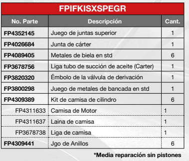 MEDIA REPARACIÓN CUMMINS ISX SIN PISTONES, EGR
